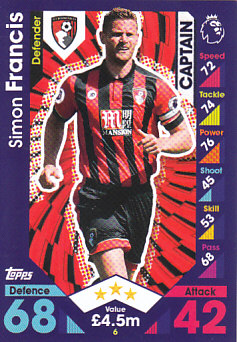 Simon Francis AFC Bournemouth 2016/17 Topps Match Attax Captain #6